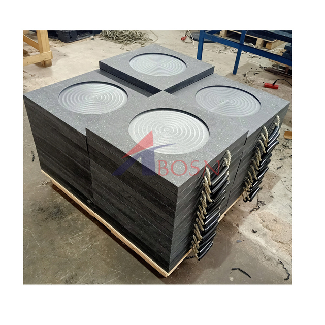 Customized Durable Light Weight Plastic Small Stabilizer Pads