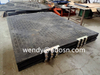 Heavy-Duty Ground Protection Mats